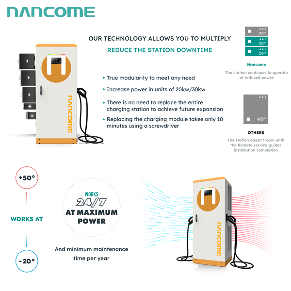 Ev Dc Fast Charging Stations